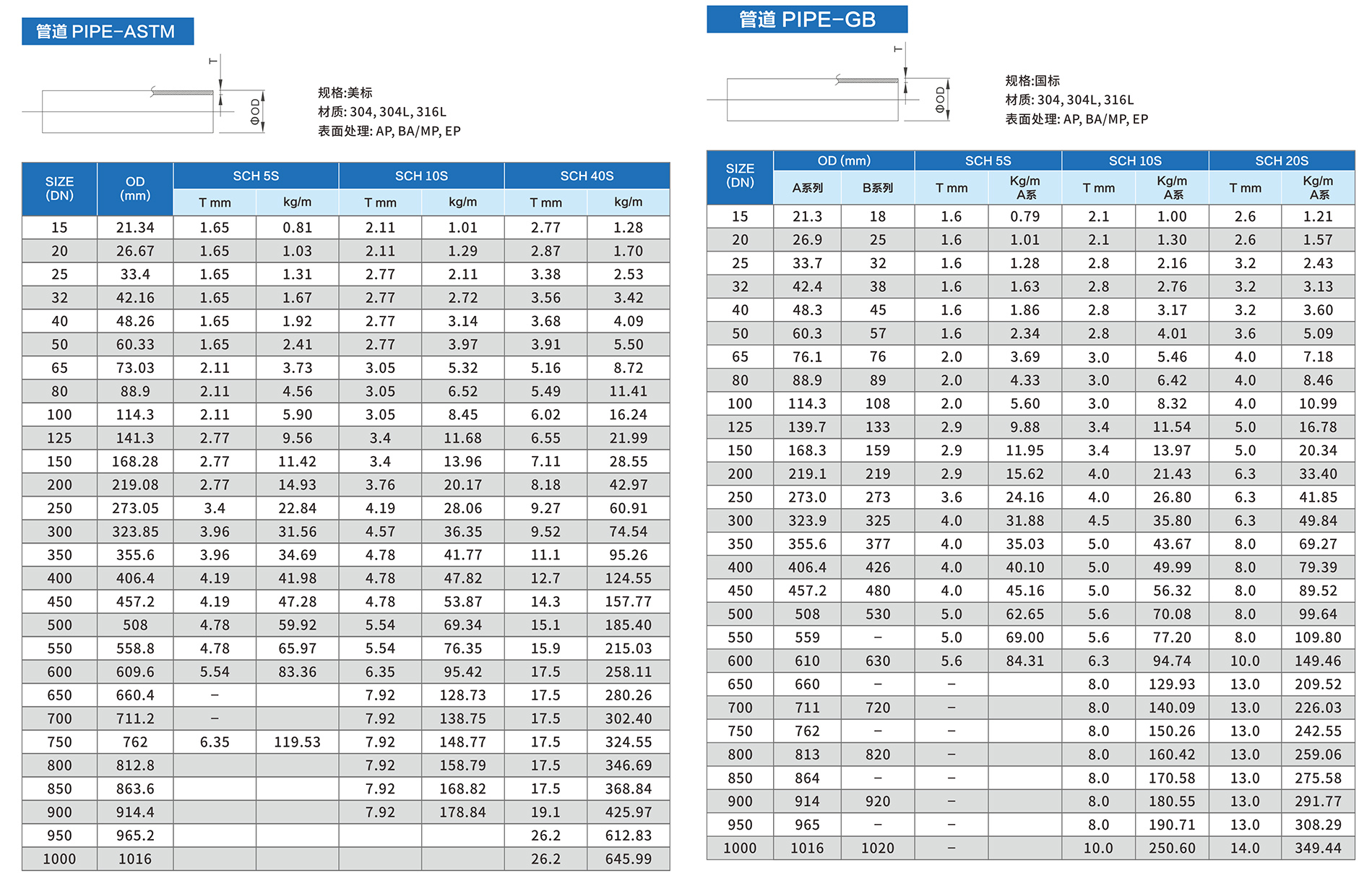 未标题-2